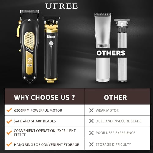 Ufree clippers display battery life for uninterrupted grooming sessions