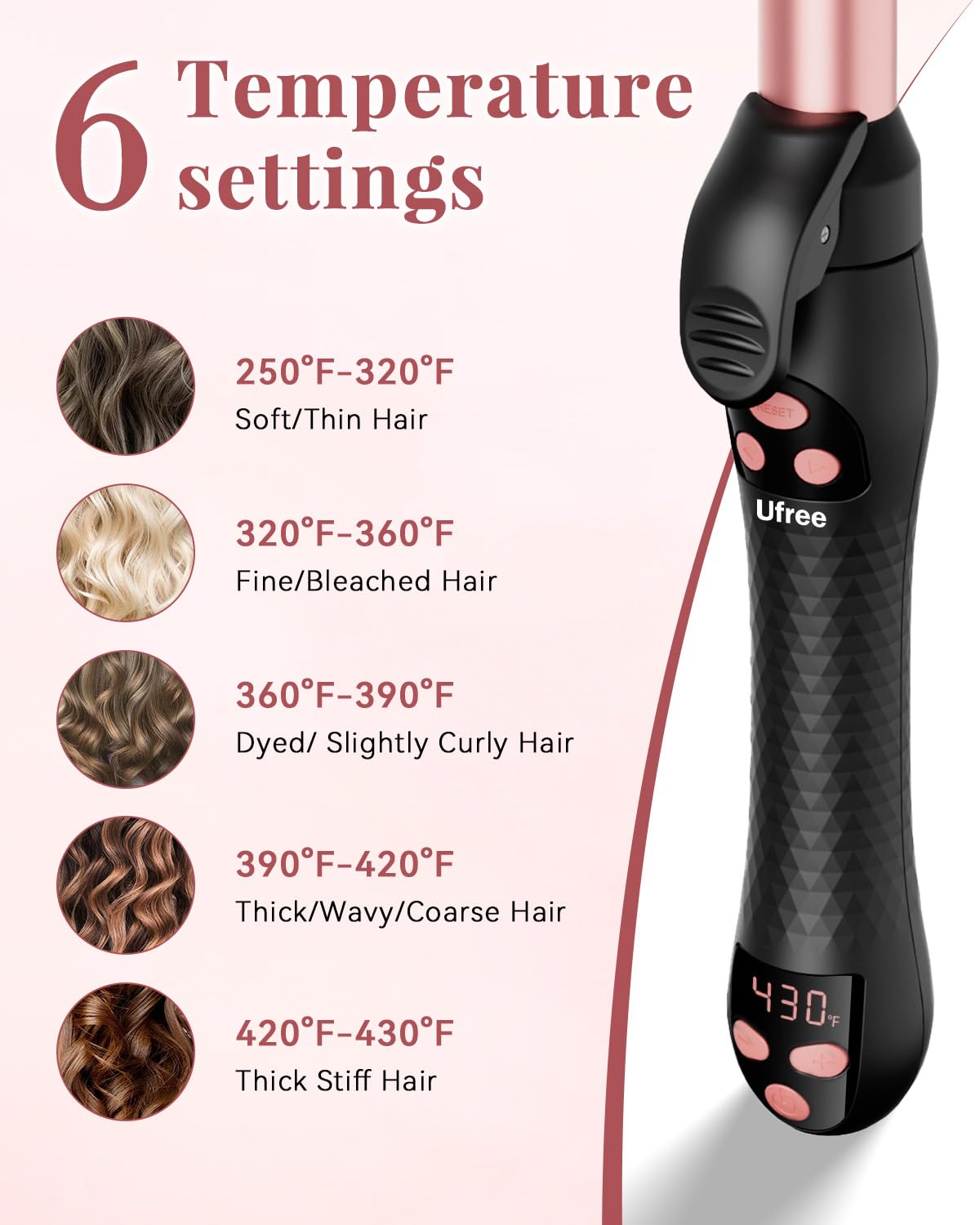 Ufree six-heat settings LCD display provide precise temperature control for various hair needs.