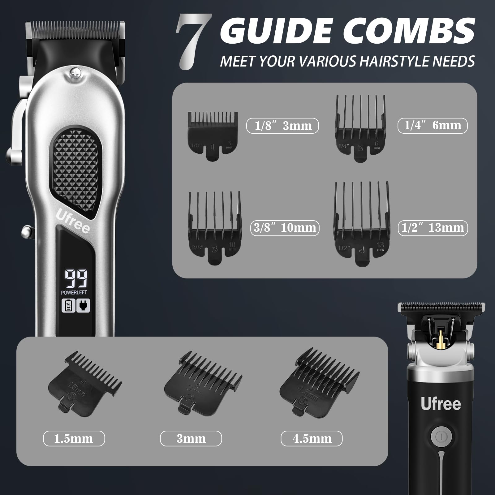 Ufree beard trimmer detail showing zero gap blade for precise facial shaping