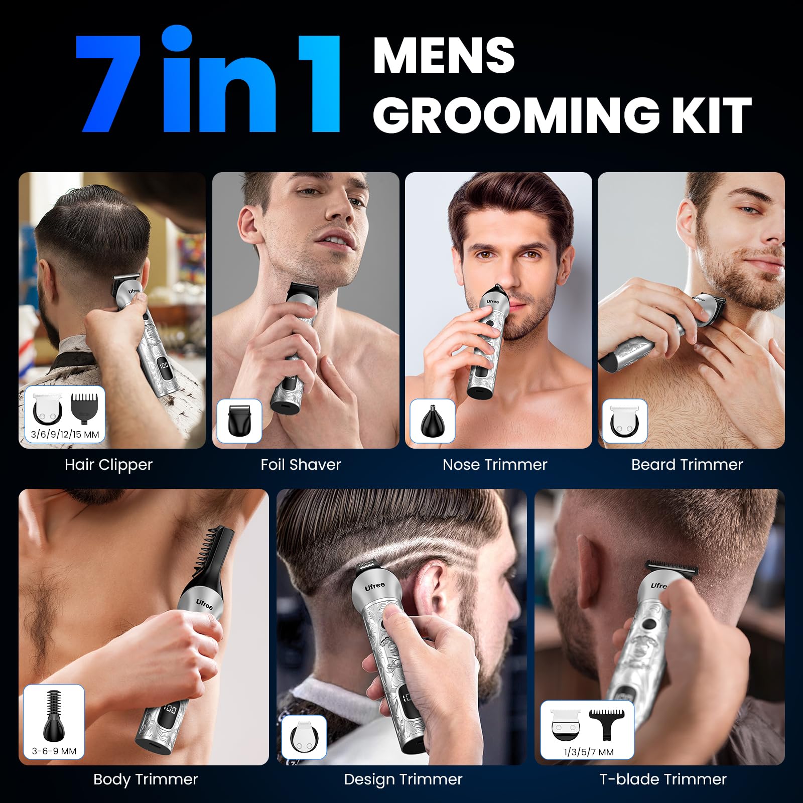 Ufree trimming heads and guards enable precise beard shaping