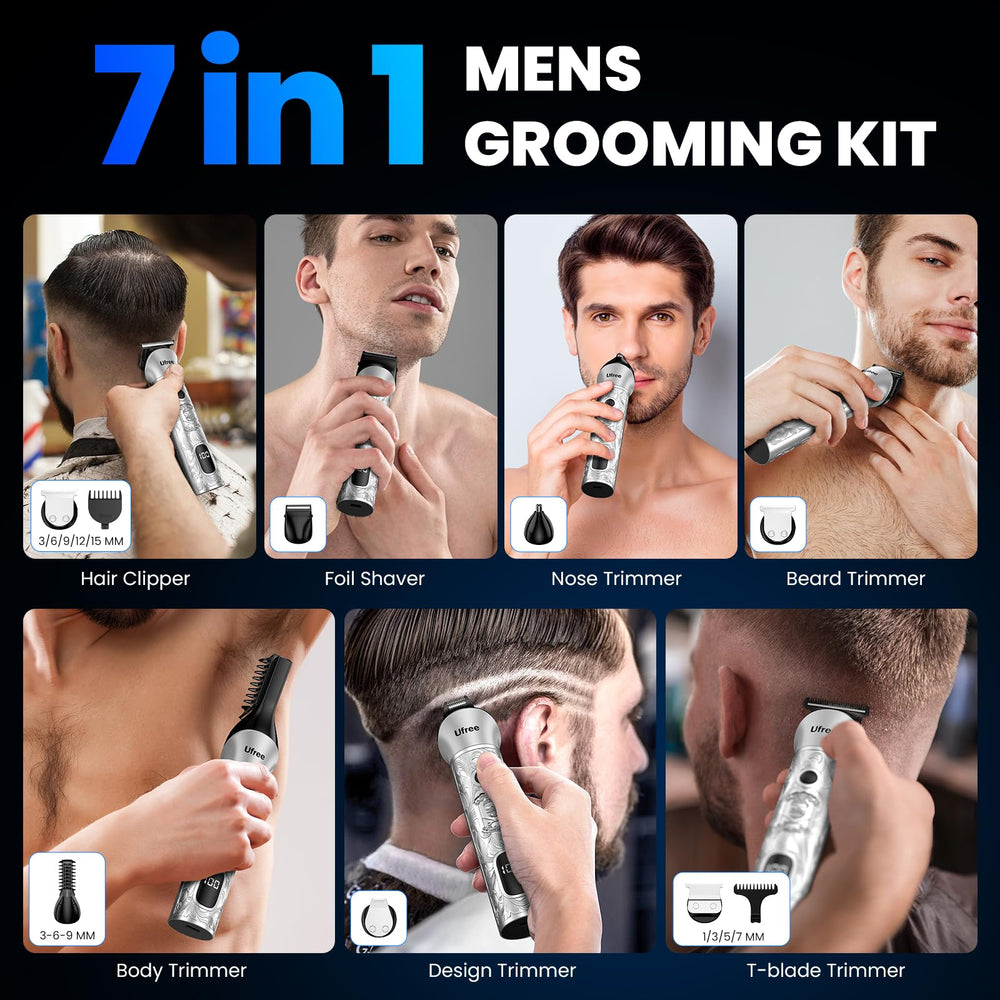 Ufree trimming heads and guards enable precise beard shaping