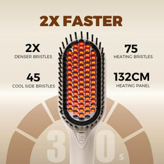 Ufree Upgraded Hair Straightener Brush five temperature settings for versatile styling