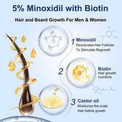 Uinqio Minoxidil Spray on scalp demonstrates fast-absorbing, non-greasy formula