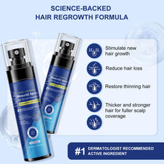 Uinqio Minoxidil Spray packaging highlighting easy-to-use design for twice-daily routine