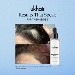 UKLASH applied to scalp with finger massage, illustrating targeted scalp benefit