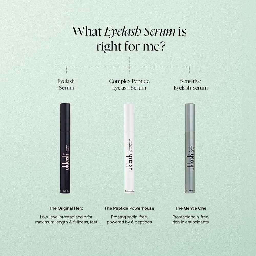 UKLASH before and after lashes comparison, displaying fuller, healthier-looking lashes