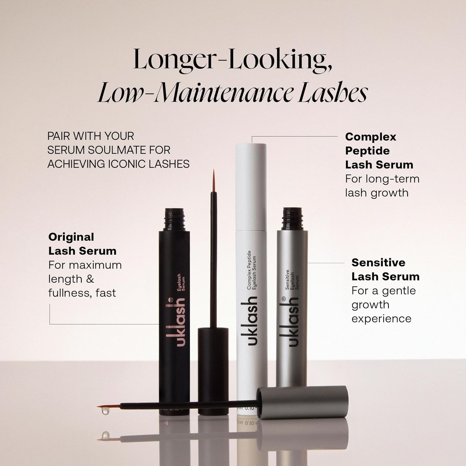 UKLASH tube beside a coin to display compact 0.24 oz travel-friendly benefit