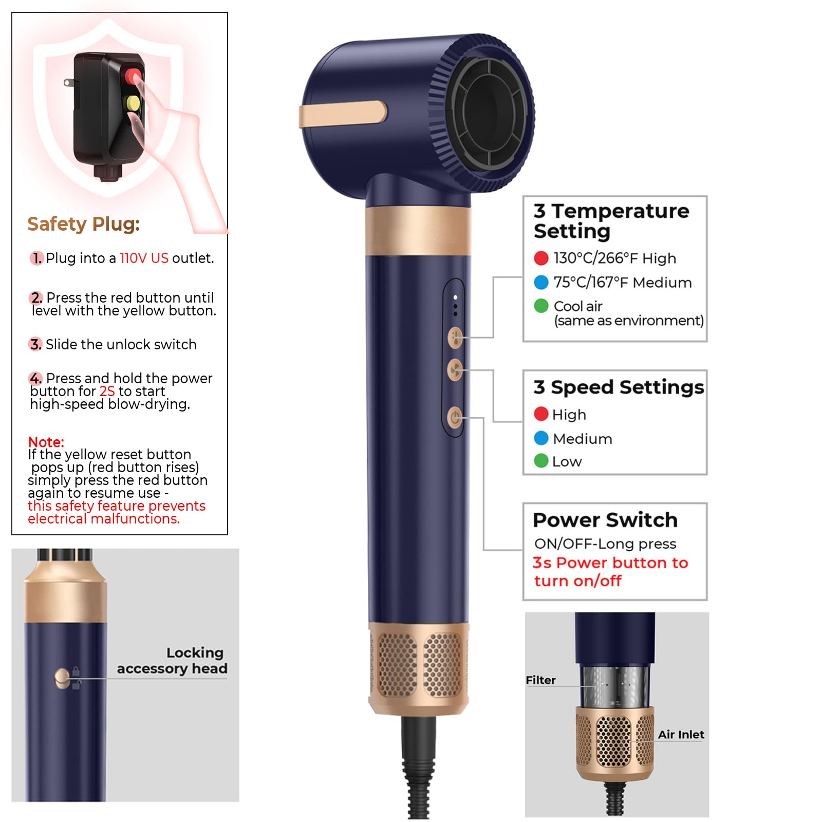 UKLISS ALCI safety plug for safe home use