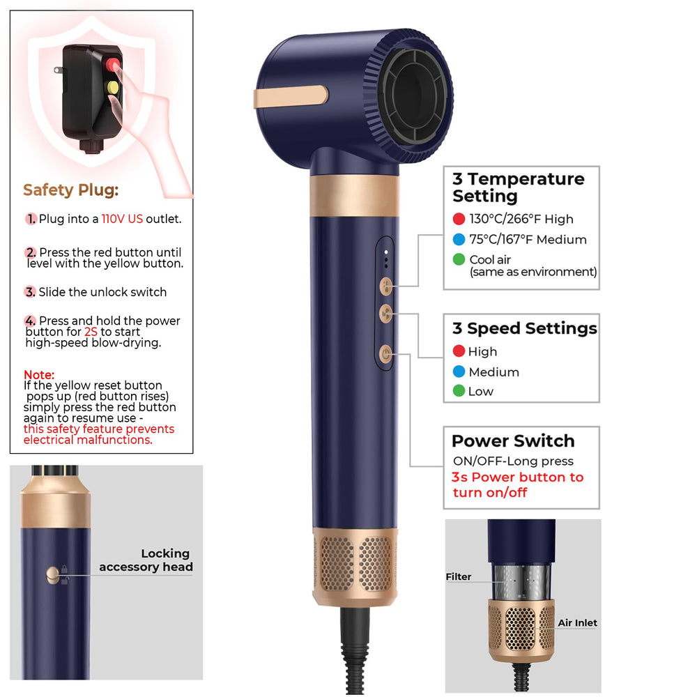 UKLISS ALCI safety plug for safe home use