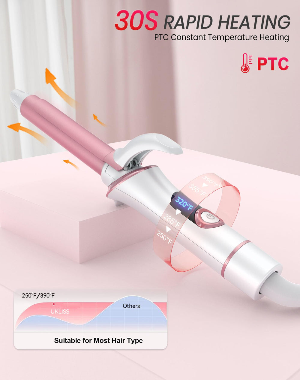 UKLISS mini curling iron five temperature settings support diverse hair types