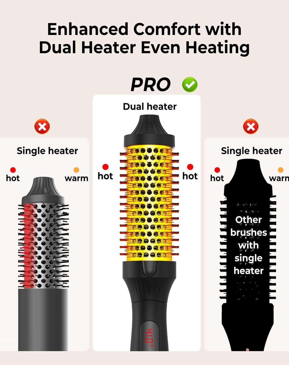 UKLISS Thermal Brush LED display shows precise heat level