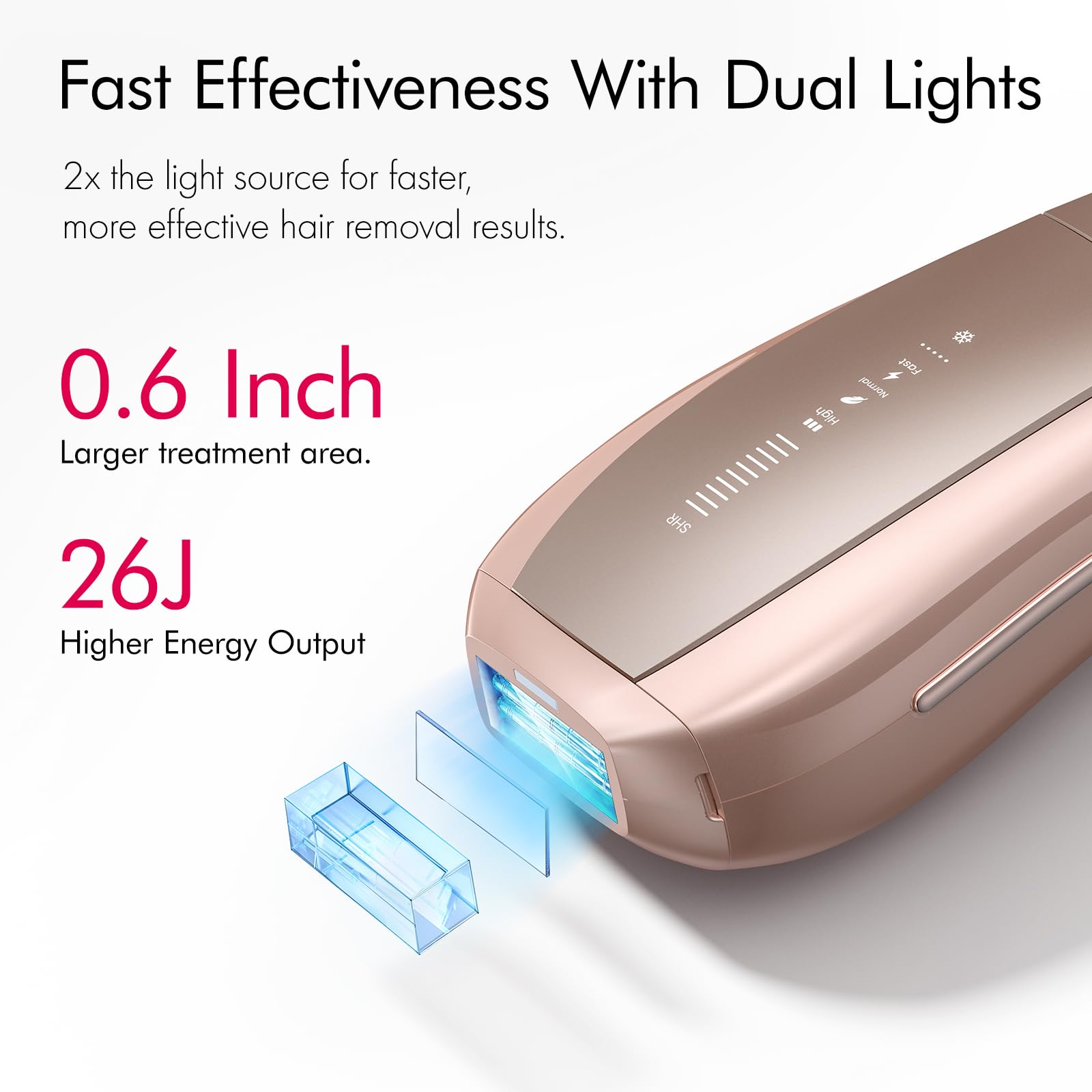 Ulike Air 10 ice-cooling at 65°F for near-painless treatment