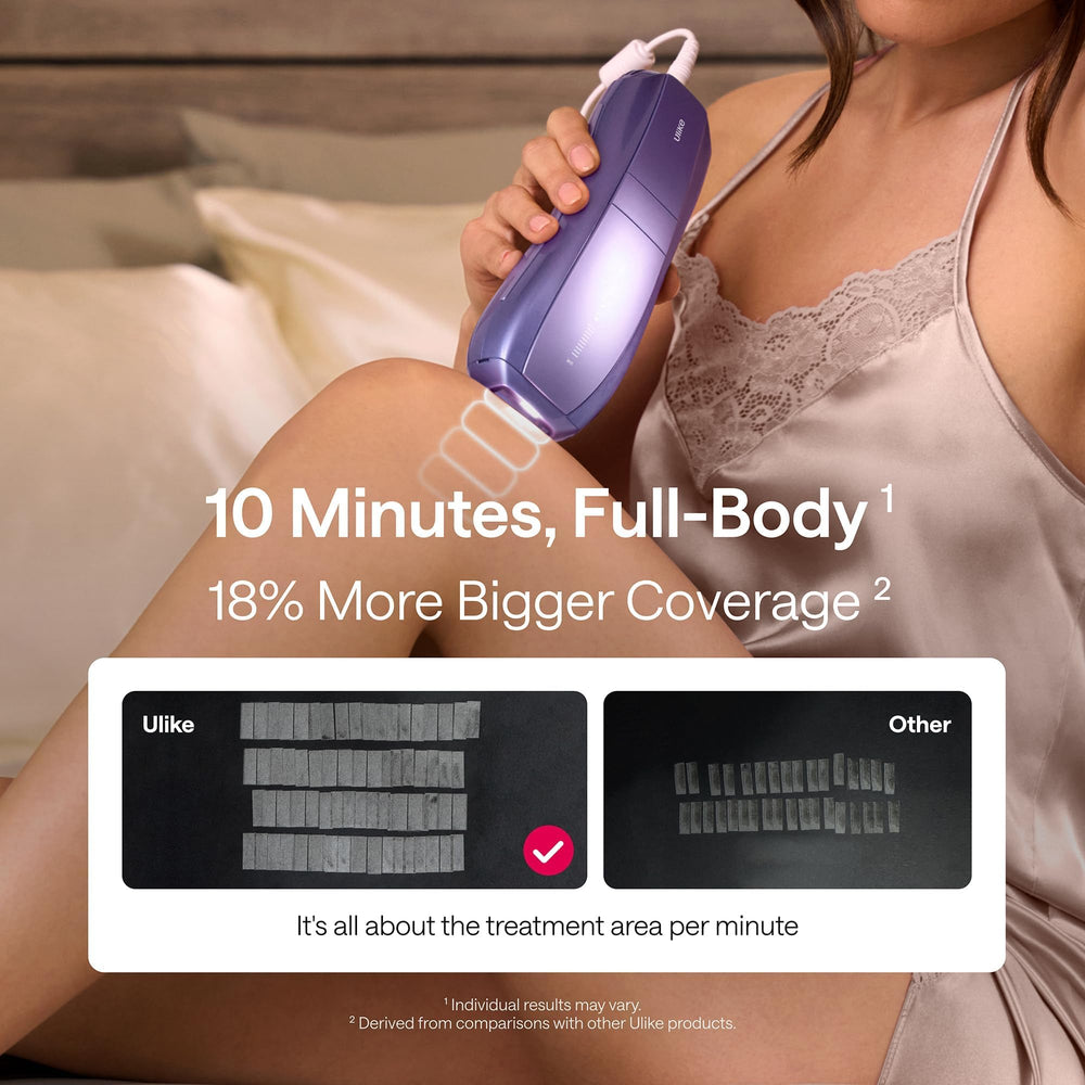 Ulike Air 10 IPL device SHR mode supporting tougher hair like chest and legs.