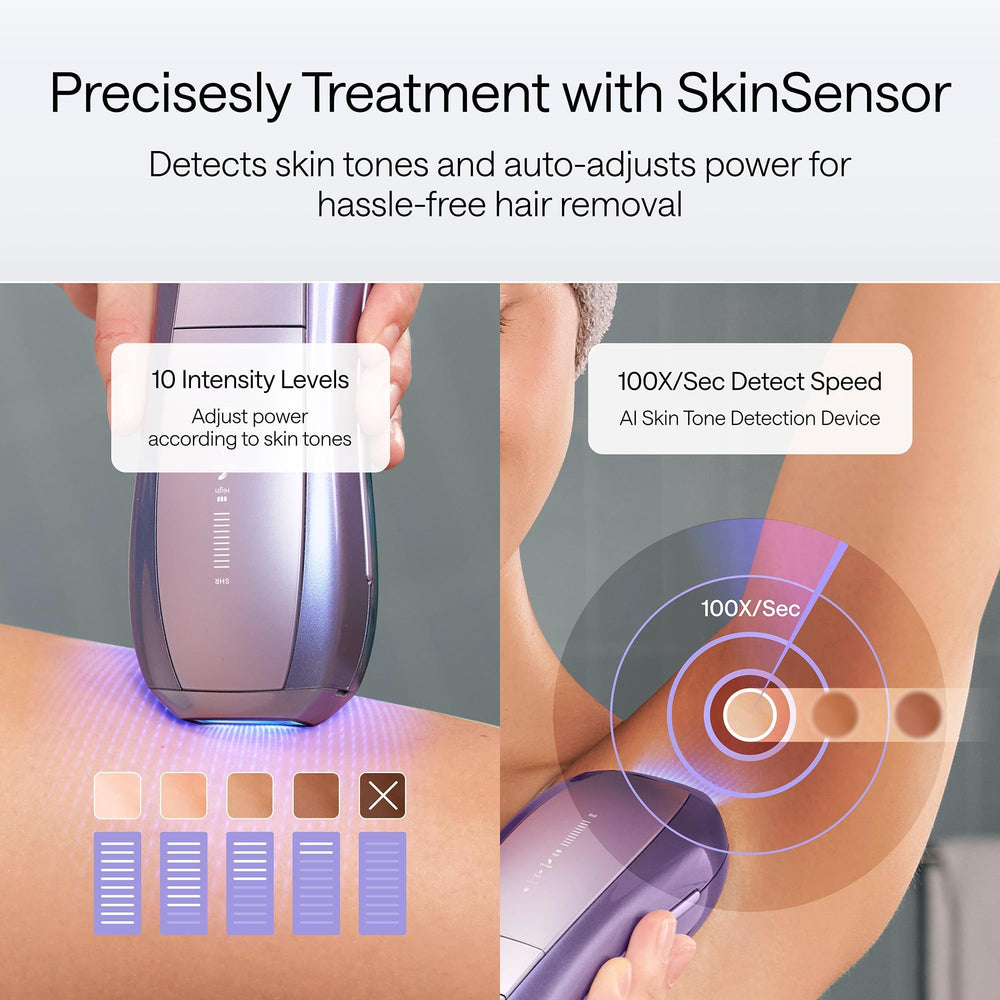 Ulike Air 10 IPL SkinSensor graphic showing automatic power adjustment and safety checks.