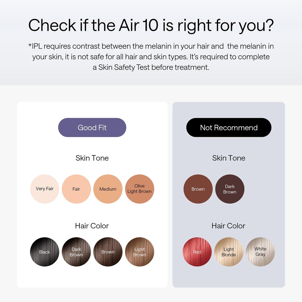 Ulike Air 10 flash window revealing dual lamps for faster coverage