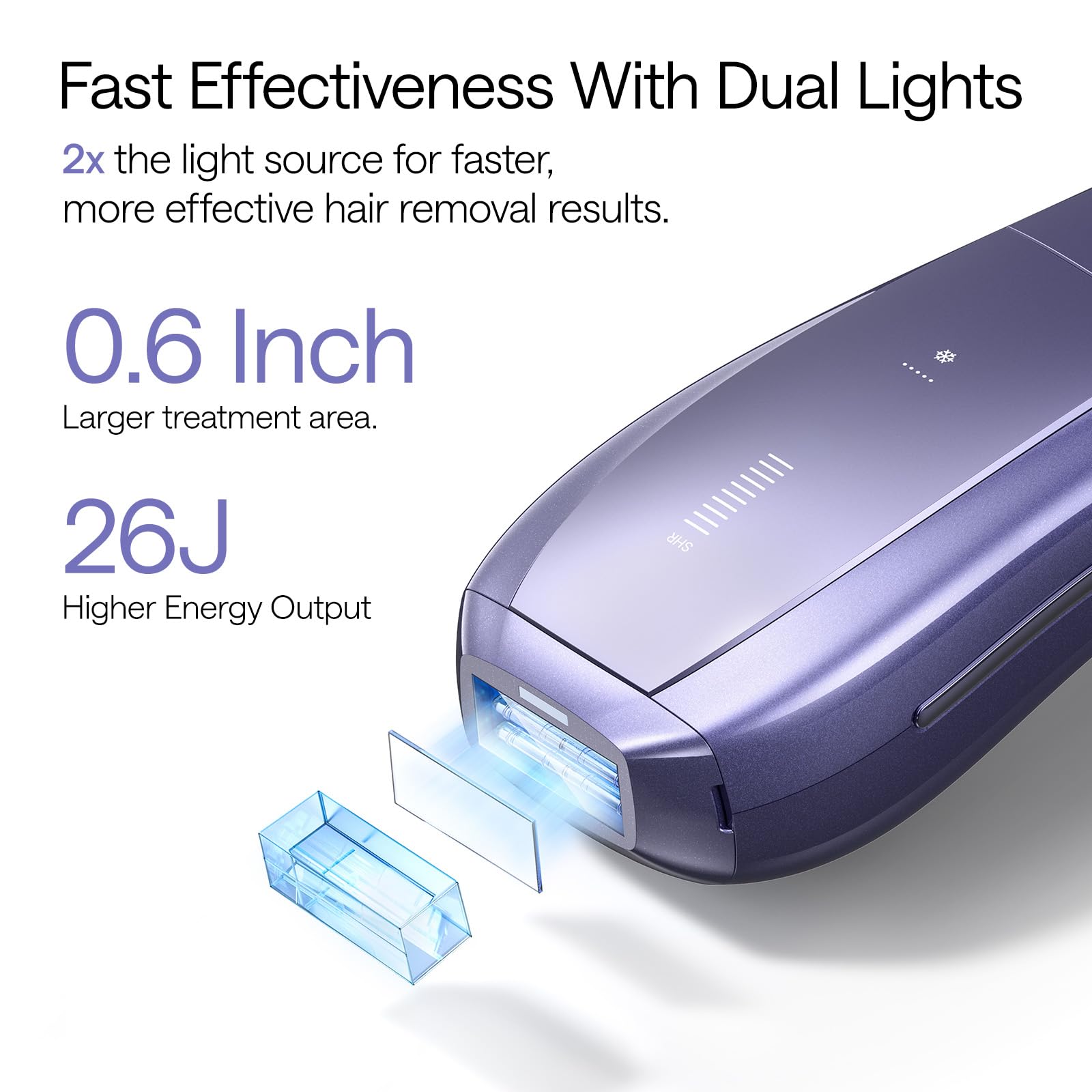 Ulike Air 10 used on leg in lifestyle setting for quick full-body treatment