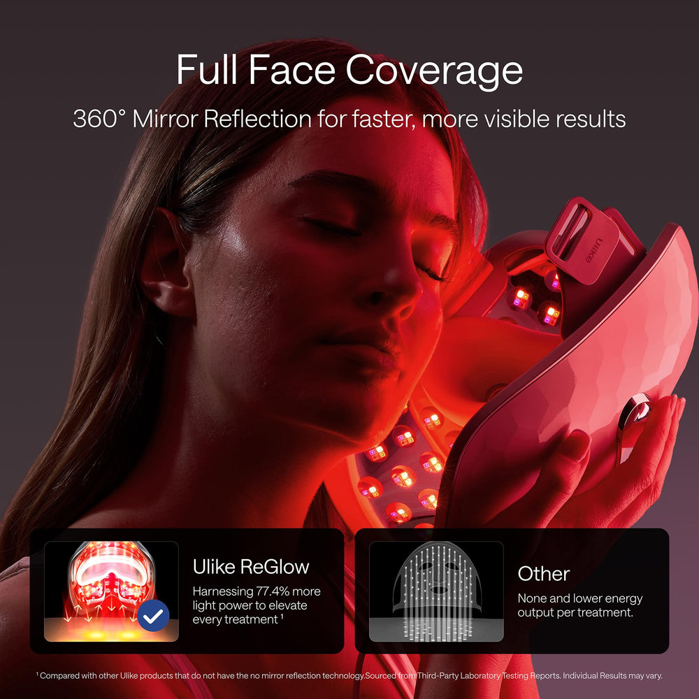 Ulike ReGlow-eye-protection-pad guards eyes while using four light modes.