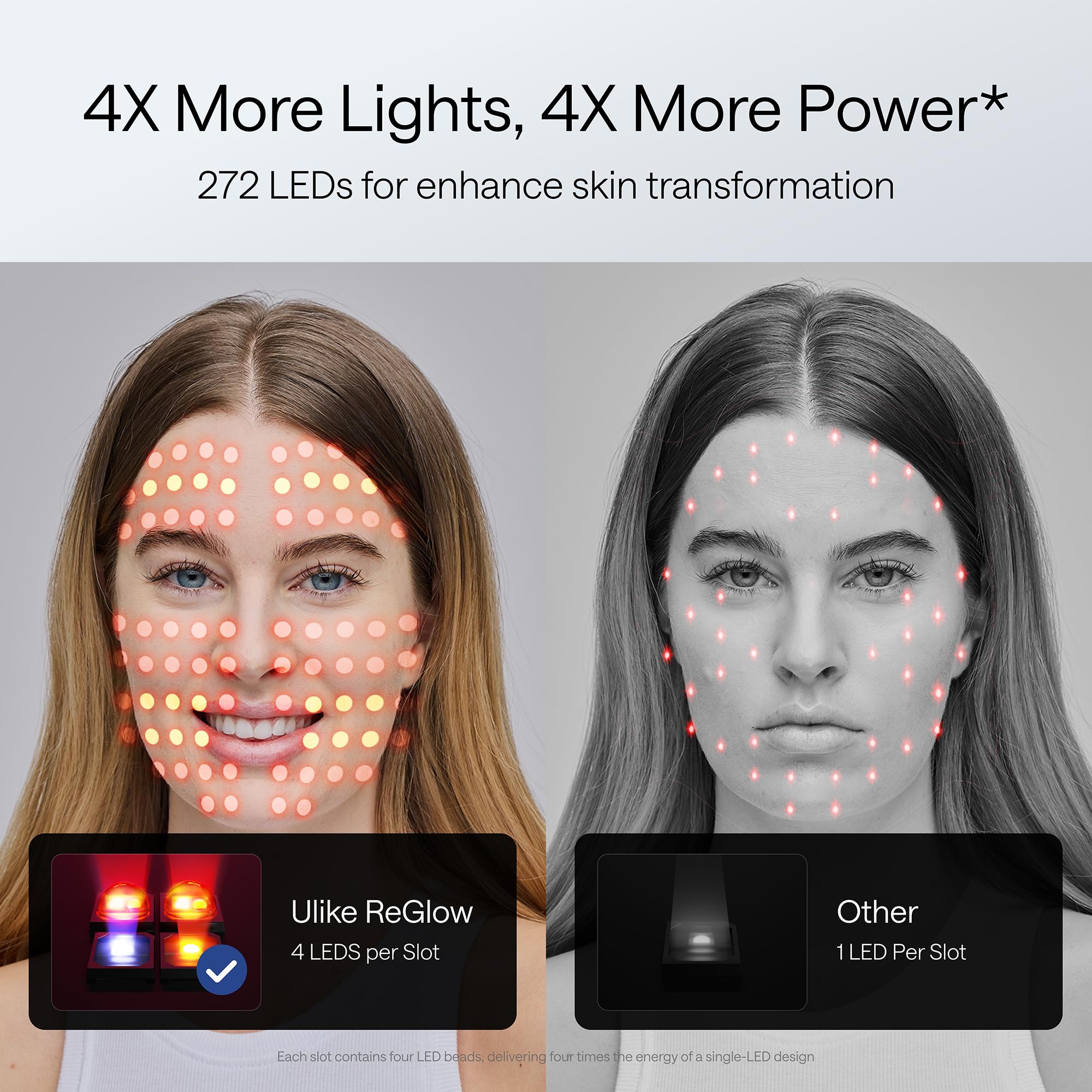 Ulike ReGlow-remote-control enables easy mode changes during at home sessions.