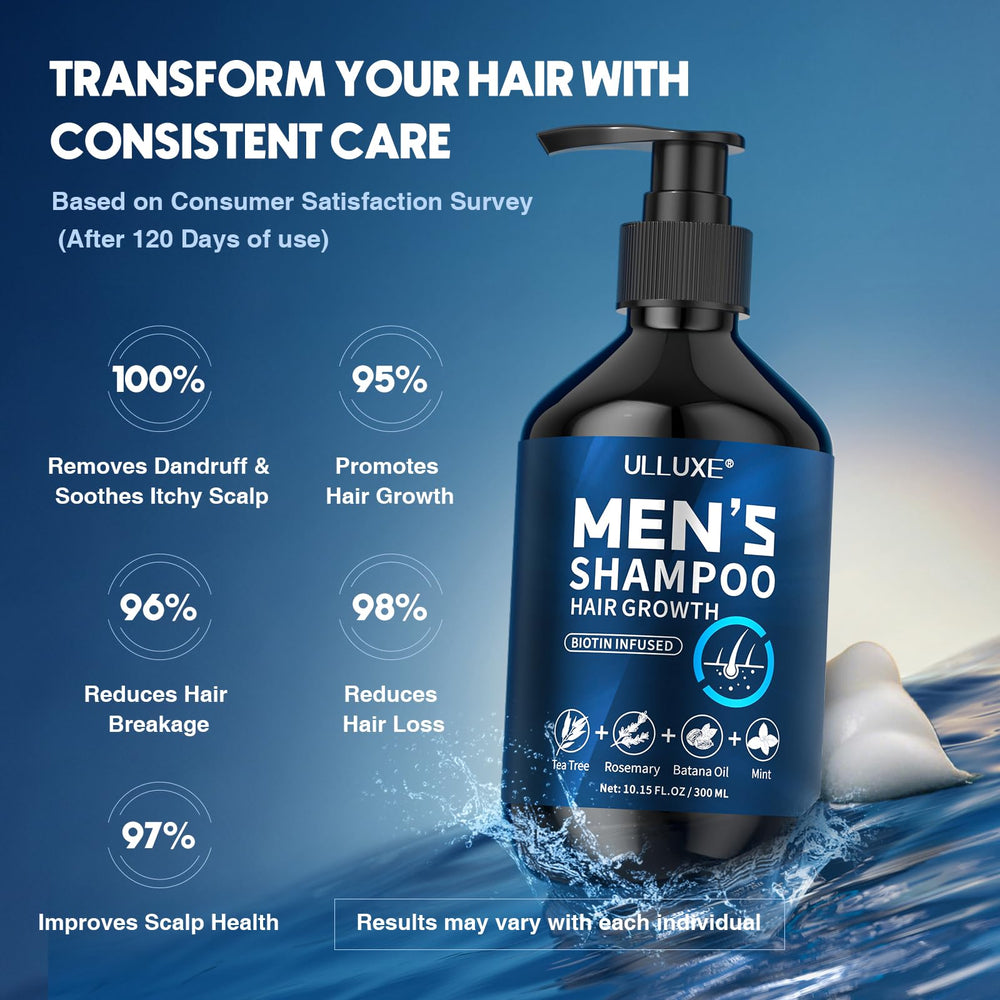 Ulluxe Biotin Hair Growth Shampoo closeup label highlights quality ingredients and reliable daily care