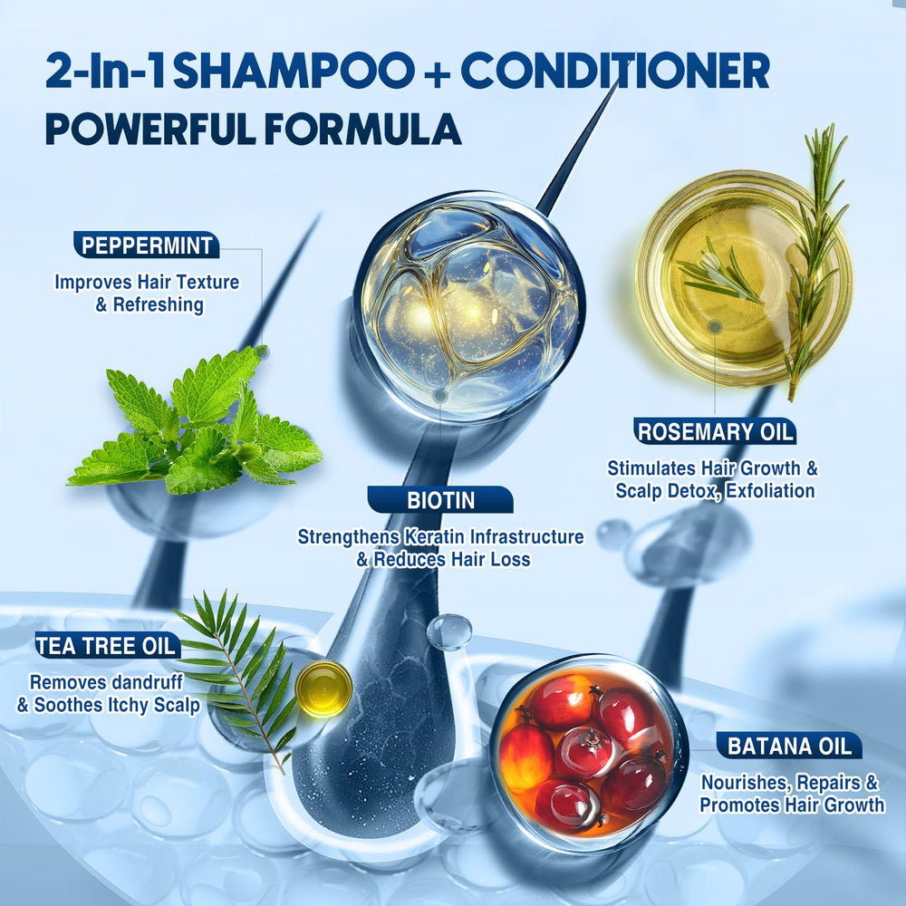 Ulluxe Biotin Hair Growth Shampoo rosemary oil drops close-up highlights scalp circulation support