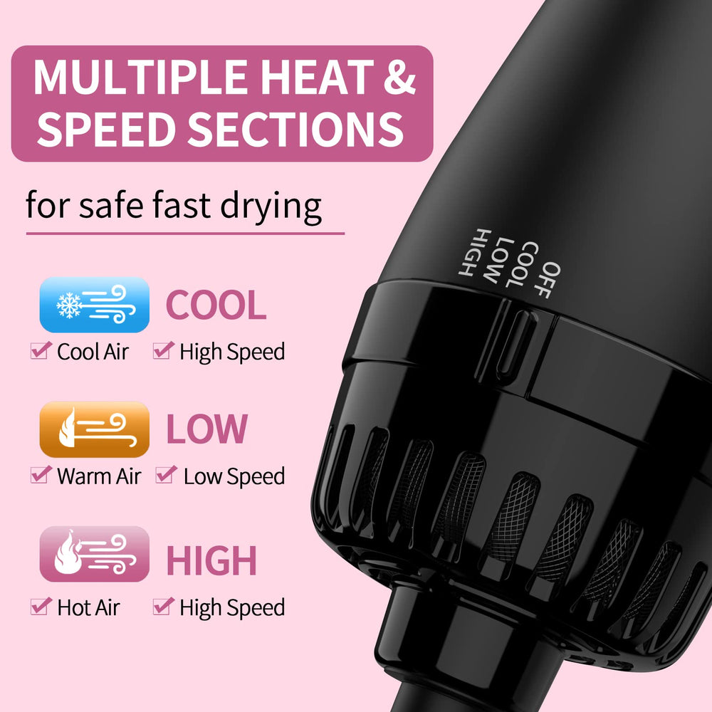 Umeely dual-voltage hair-dryer-brush 360-airflow speeds up drying.