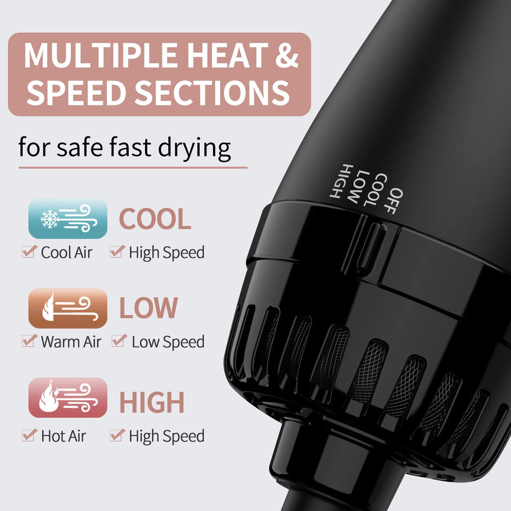 Umeely hair dryer brush with ionic technology for frizz control and shine