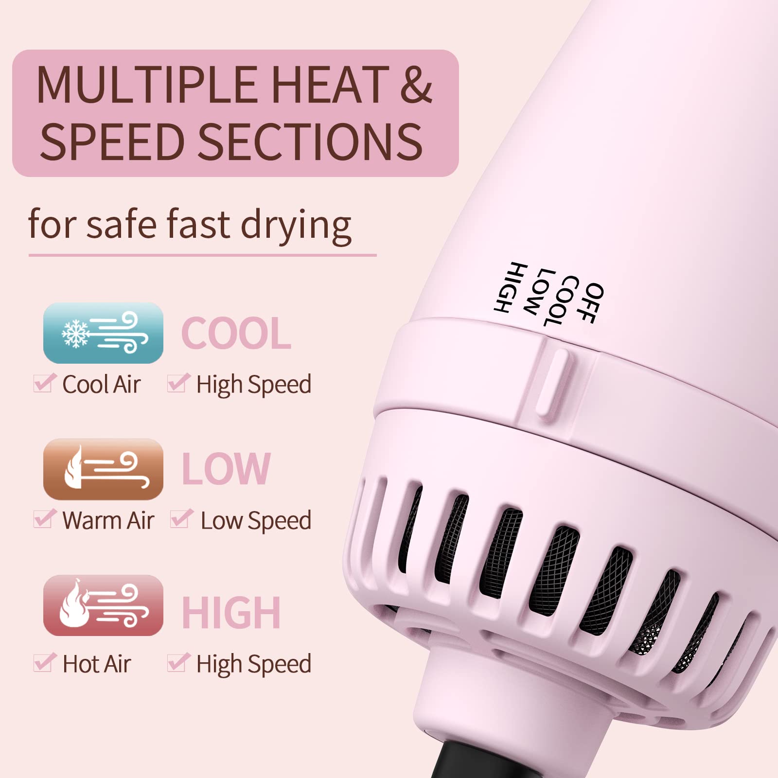 Umeely hair dryer brush titanium barrel closeup shows durable heat for smooth styling