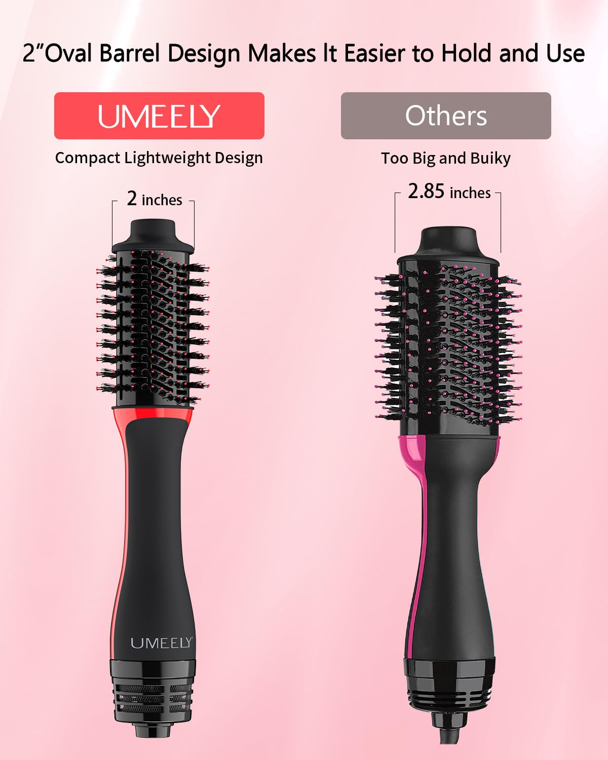 Umeely Plus 2.0 ergonomic handle supports comfortable daily use.