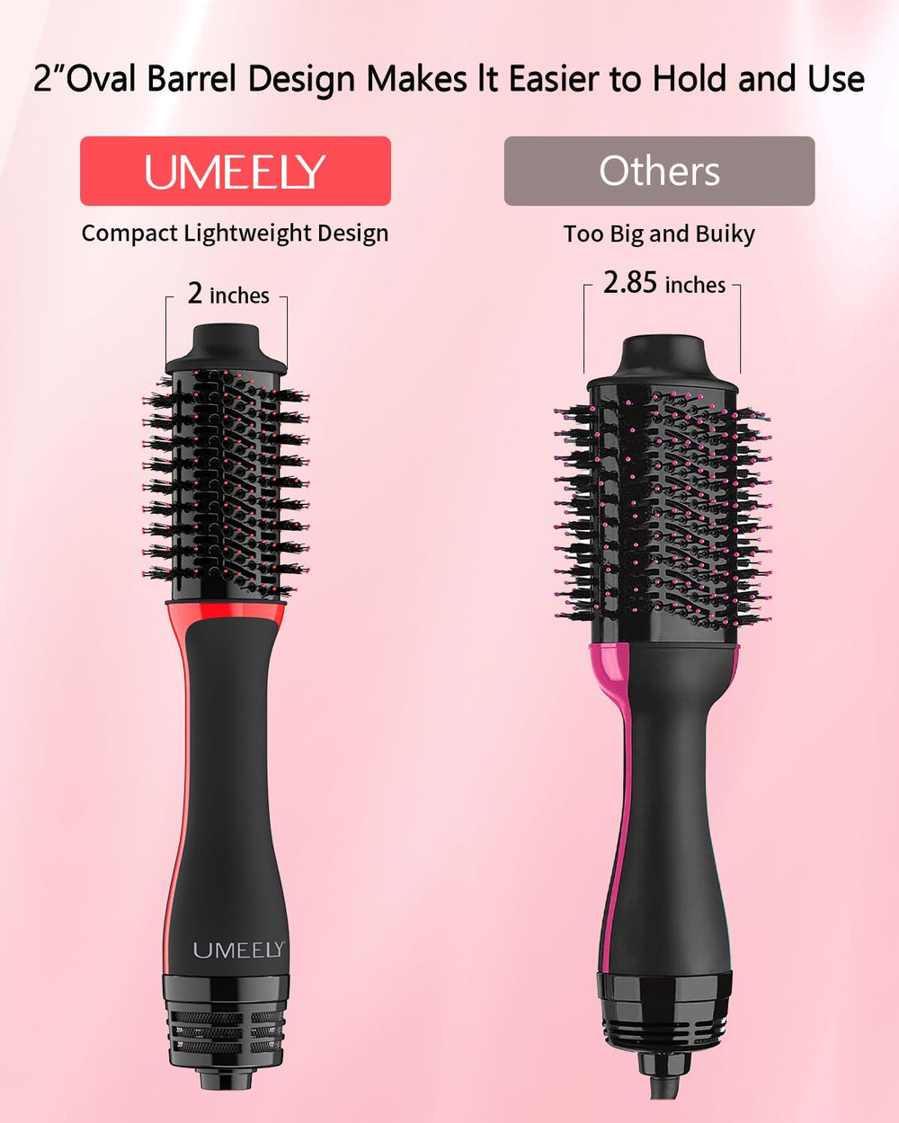 Umeely Plus 2.0 ergonomic handle supports comfortable daily use.