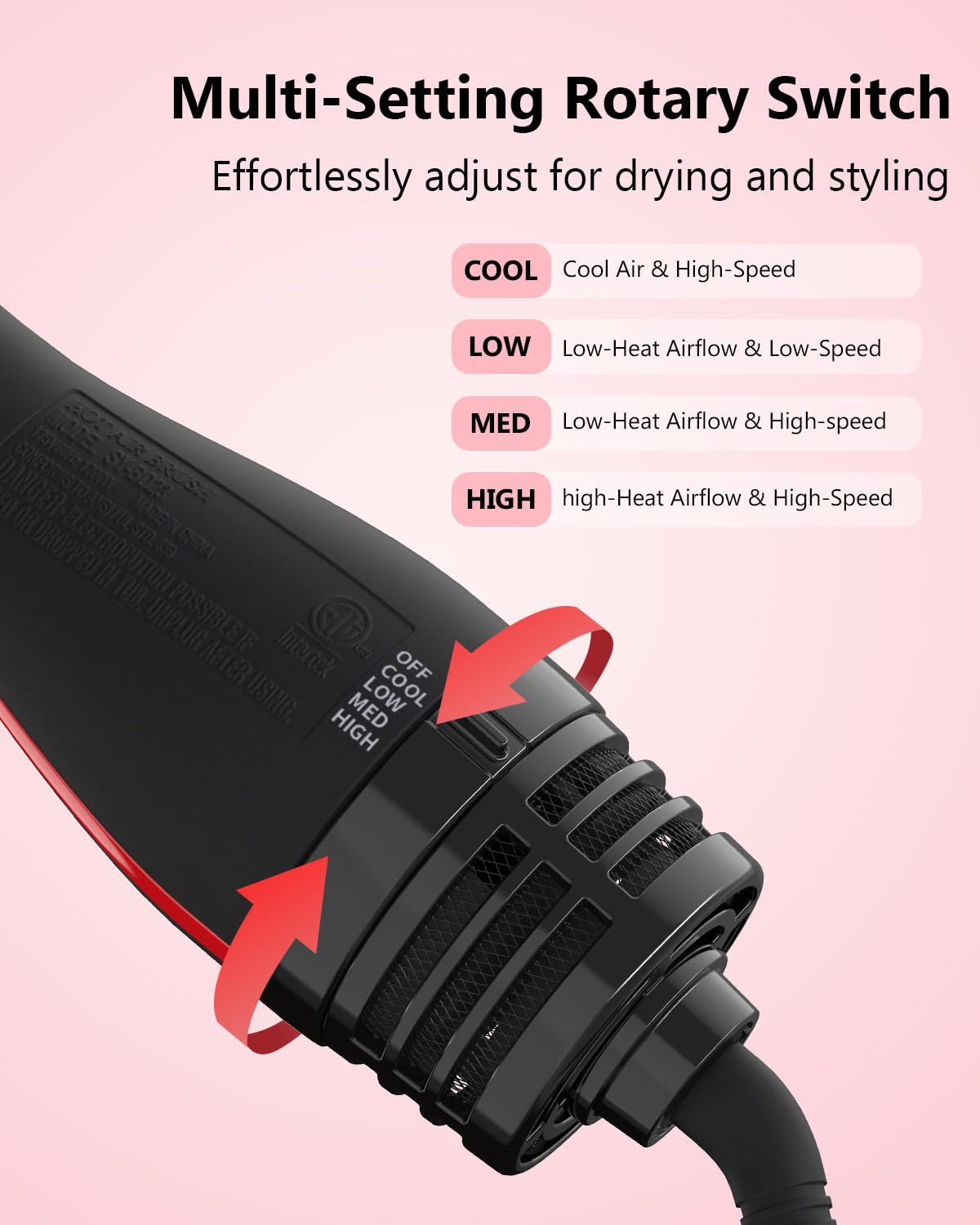 Umeely Plus 2.0 NTC smart temp control prevents overheating during styling.