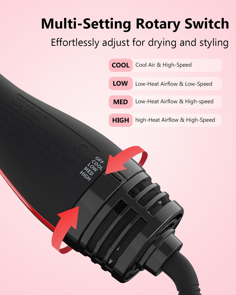 Umeely Plus 2.0 NTC smart temp control prevents overheating during styling.