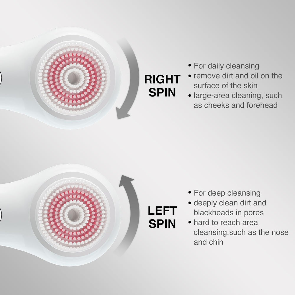 Umickoo Face Scrubber five interchangeable heads for versatile at-home spa care.