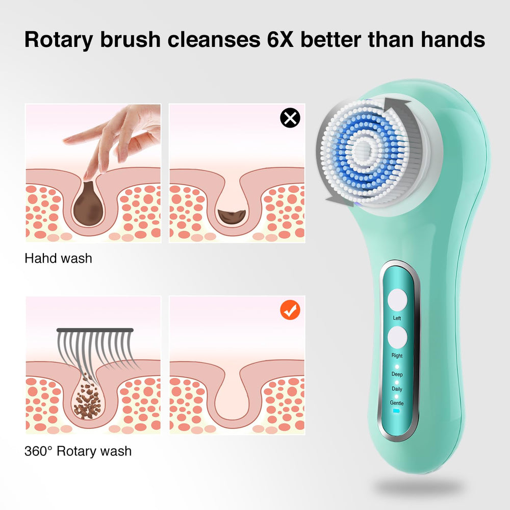Umickoo Face Scrubber in use during routine skincare for spa-like results.