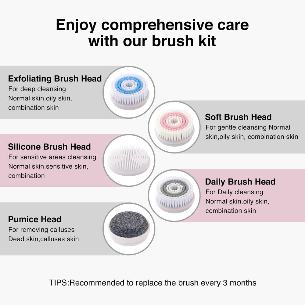 Umickoo Face Scrubber IPX7 waterproof design for shower-safe cleansing.