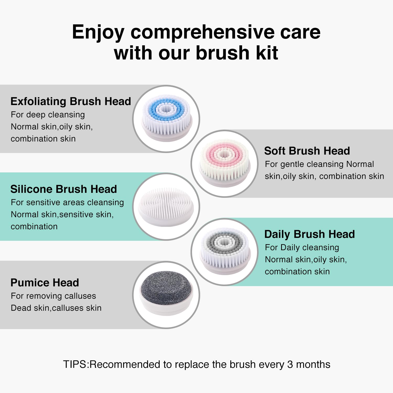 Umickoo Face Scrubber rechargeable design supports on-the-go skincare routines.