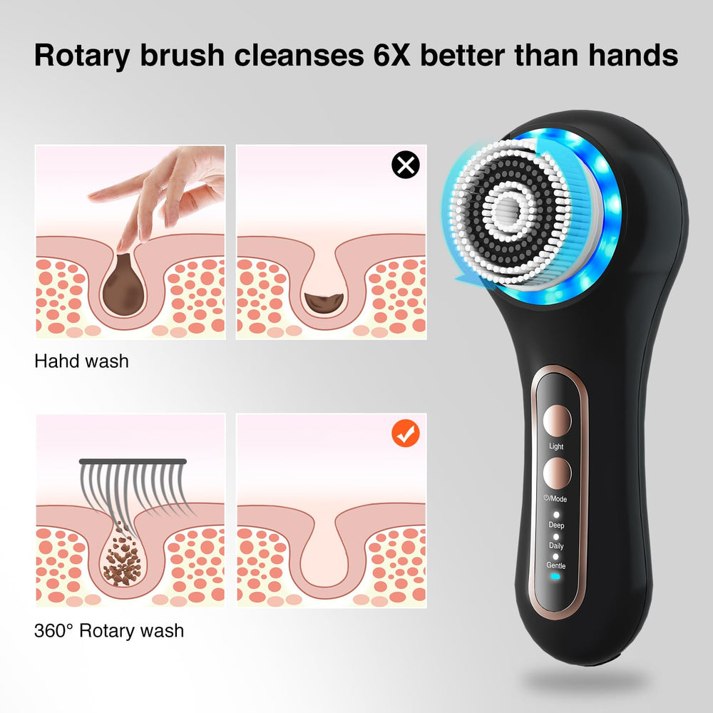 Umickoo Face Scrubber USB charging provides convenient power on the go.