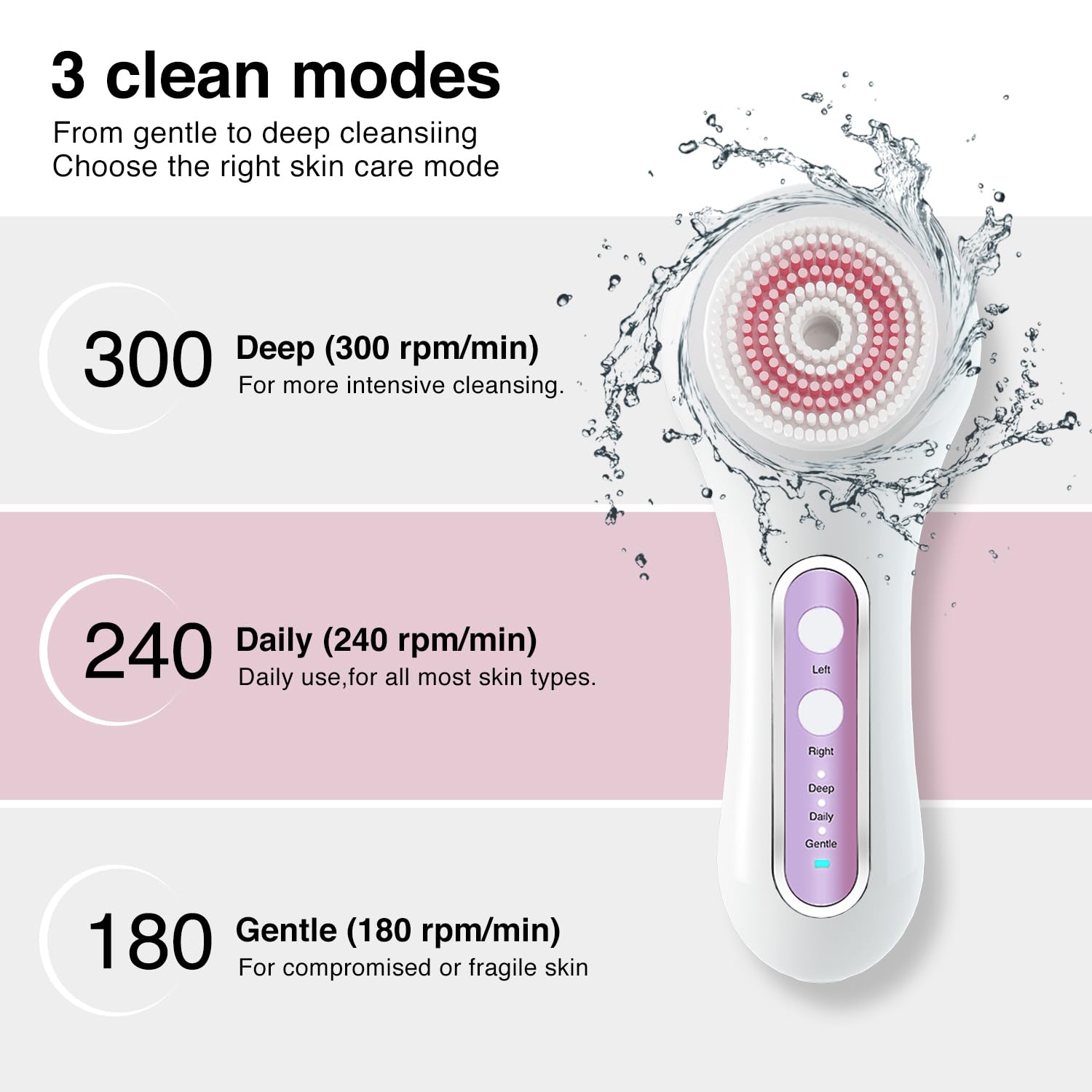 Umickoo silicone head offers gentle exfoliation and surface smoothing.