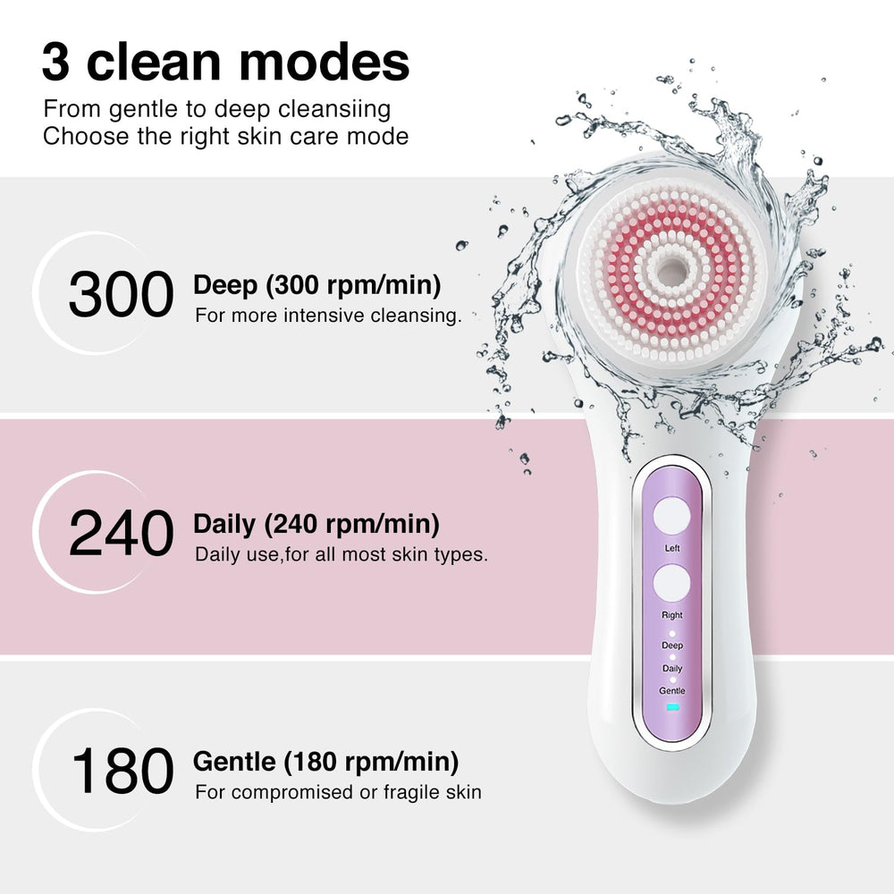 Umickoo silicone head offers gentle exfoliation and surface smoothing.
