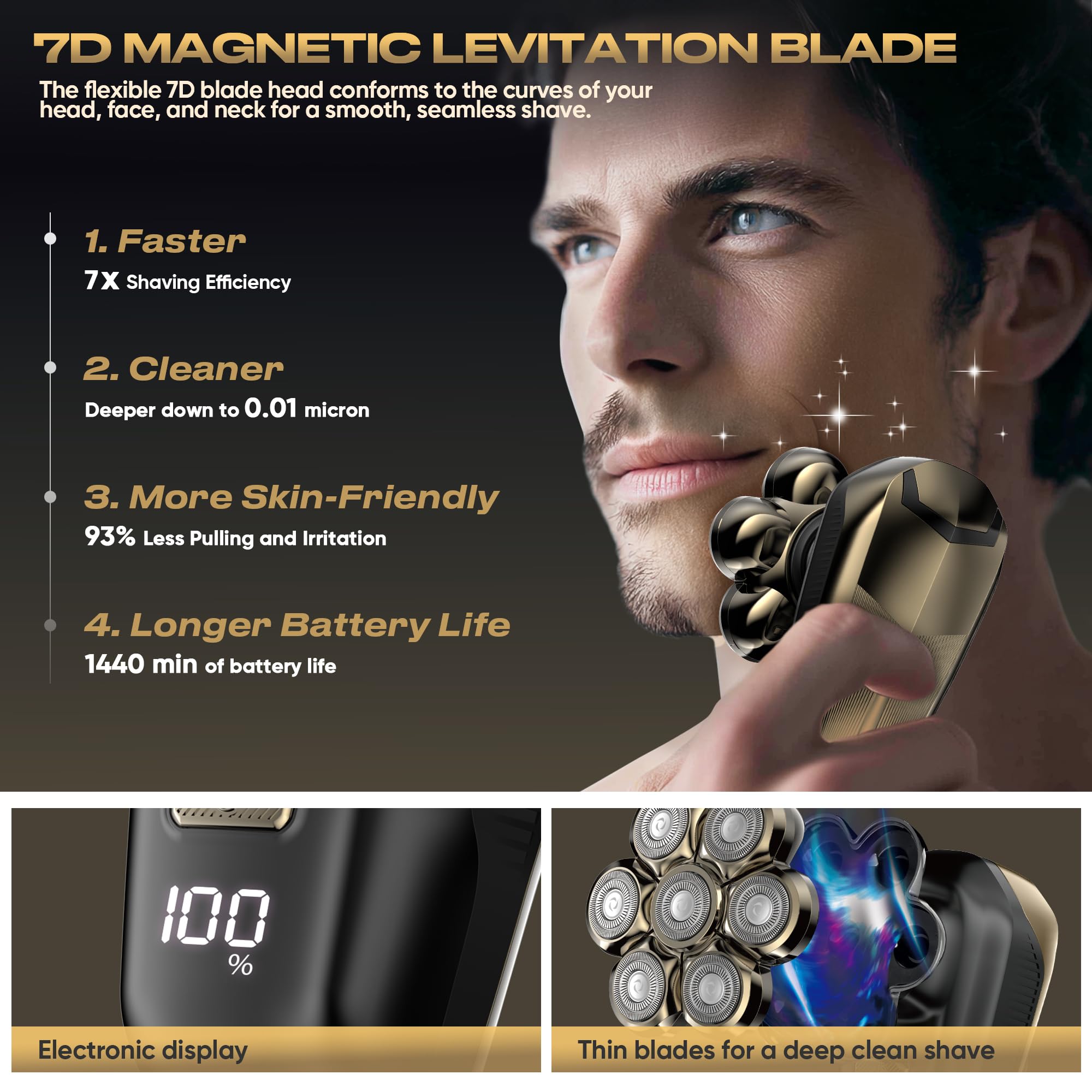 umither all-in-one grooming kit attachments illustrate multi-tool functionality for head, face, and body