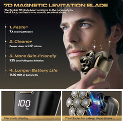 umither all-in-one grooming kit attachments illustrate multi-tool functionality for head, face, and body