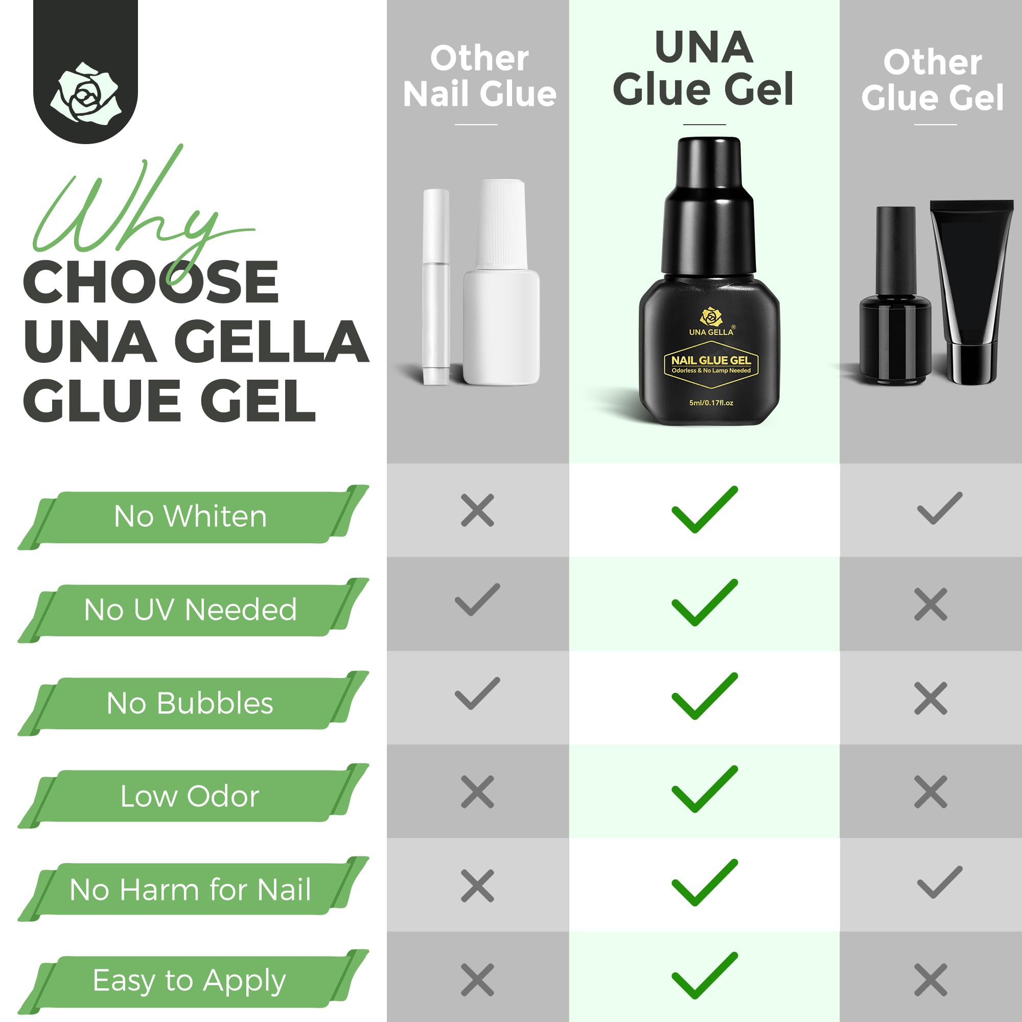 UNA GELLA removal-friendly glue works with remover for cleanup.