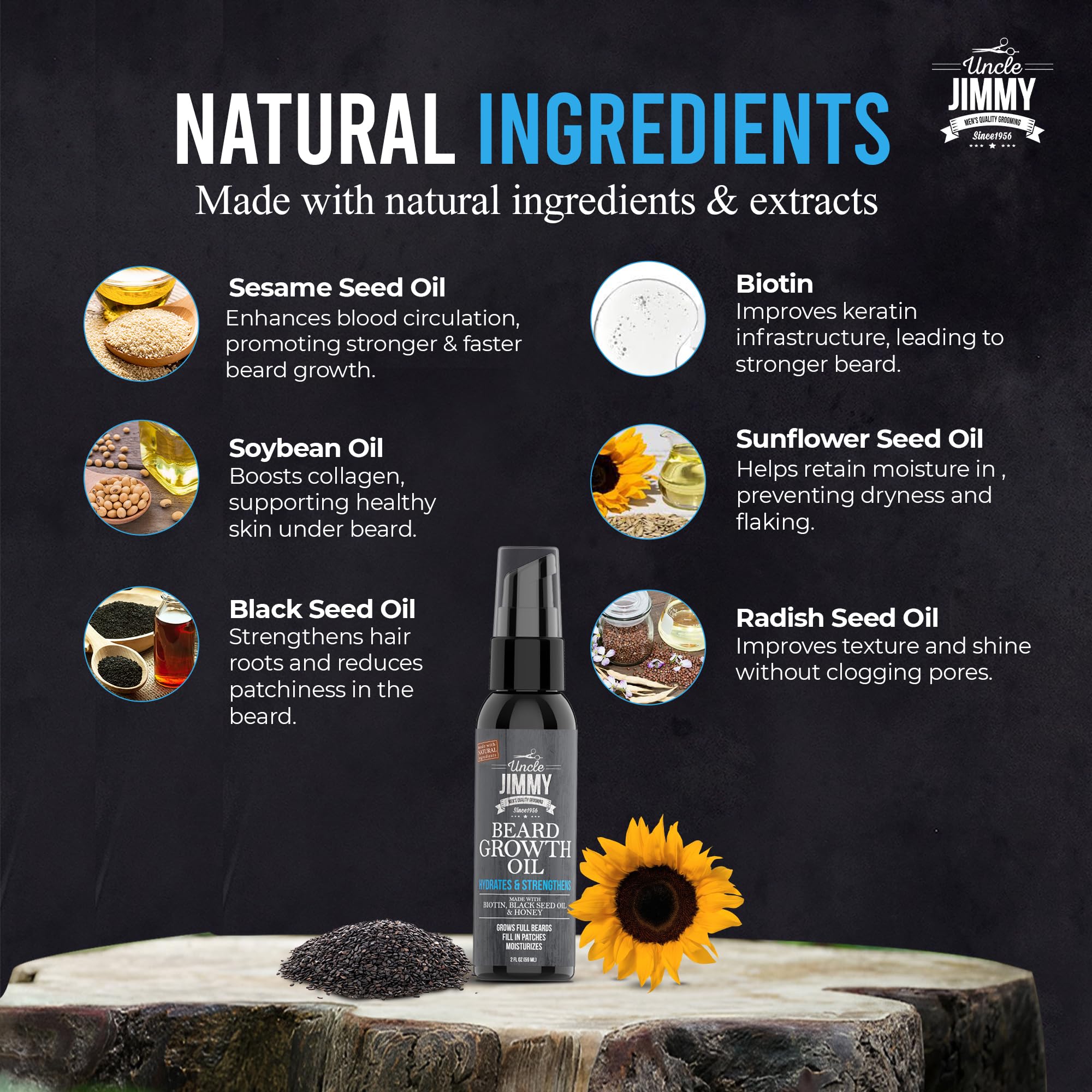 Uncle Jimmy Beard Growth Oil applied by hands shows hydrating care for facial hair.