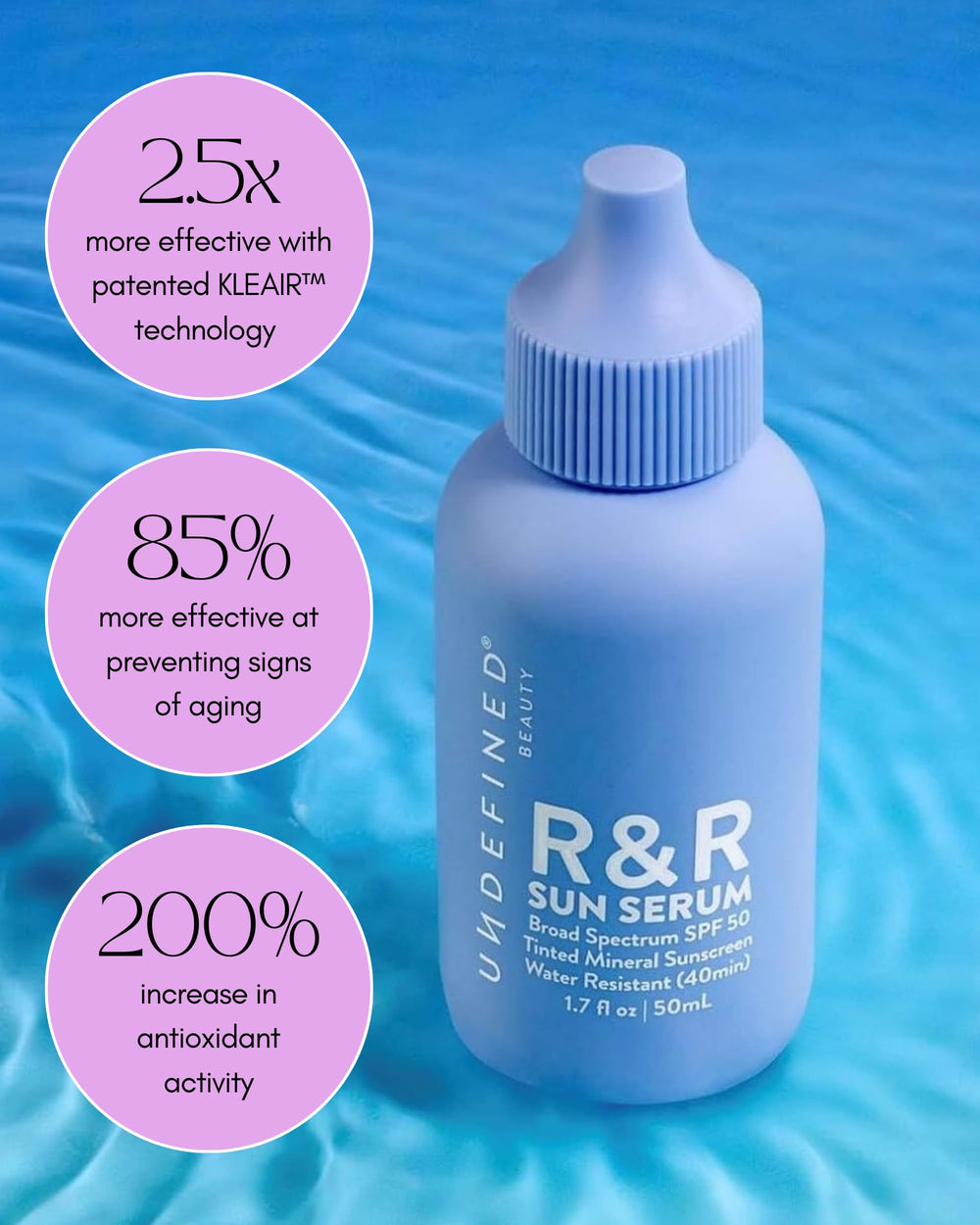 Undefined Beauty R&R Sun Serum bottle close-up showing mineral texture.