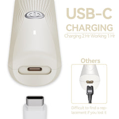Unibono USB-C fast charging cable enables quick power-ups for on-the-go grooming.