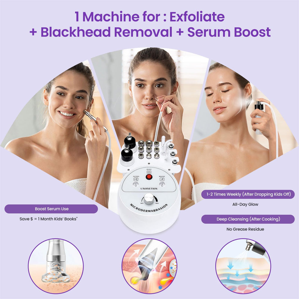 UNOISETION Adjustable suction dial for gentle to deep cleansing sessions