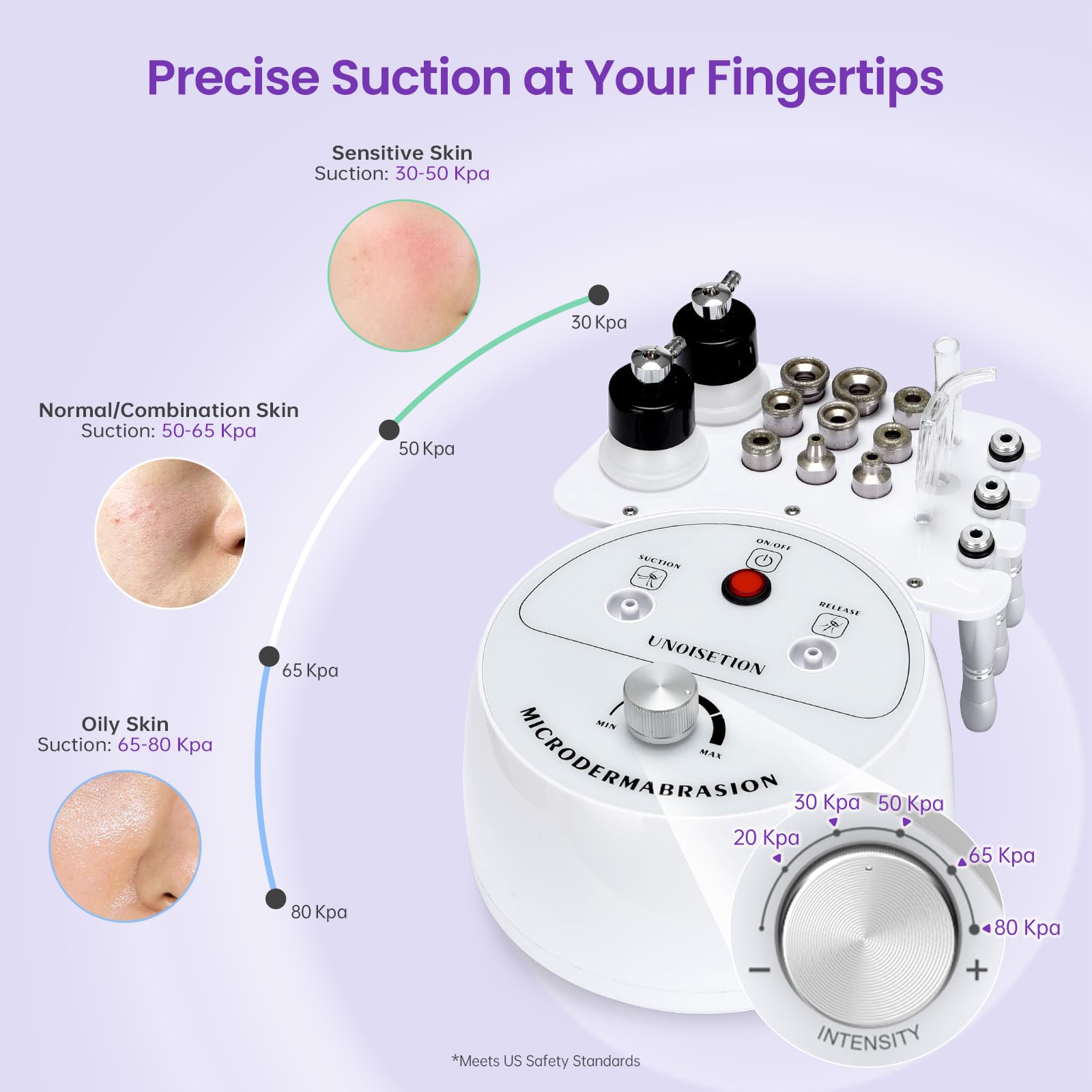 UNOISETION Heads and pads kit for complete exfoliation coverage