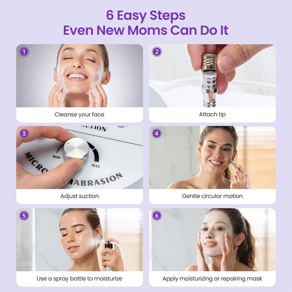 UNOISETION Home-use setup in a single box for quick self-care