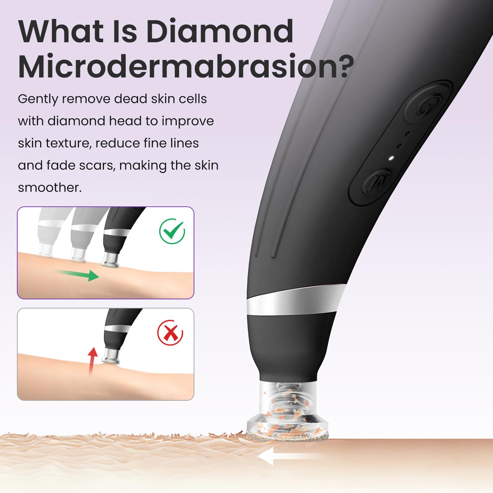 UNOISETION 3 suction-level control demonstrates gentle customization for various skin types.