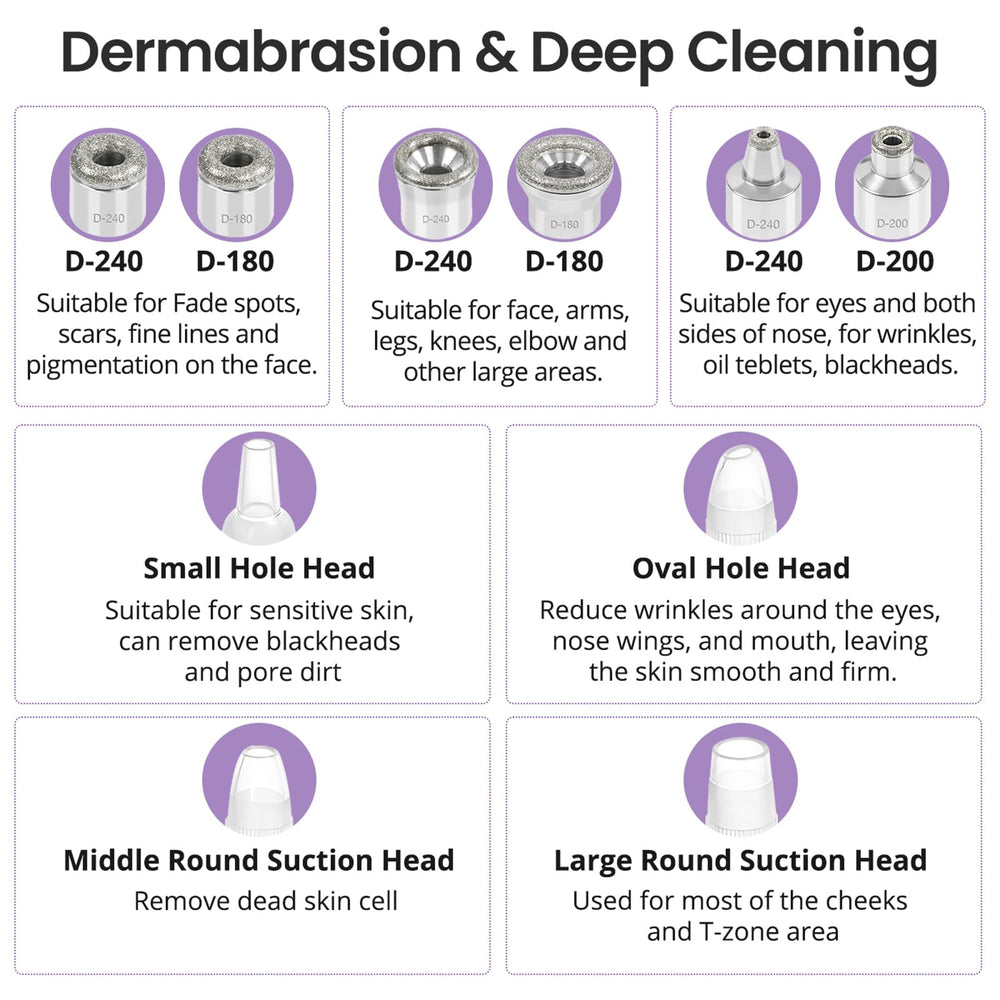 UNOISETION travel-friendly microdermabrasion design fits in a small bag.