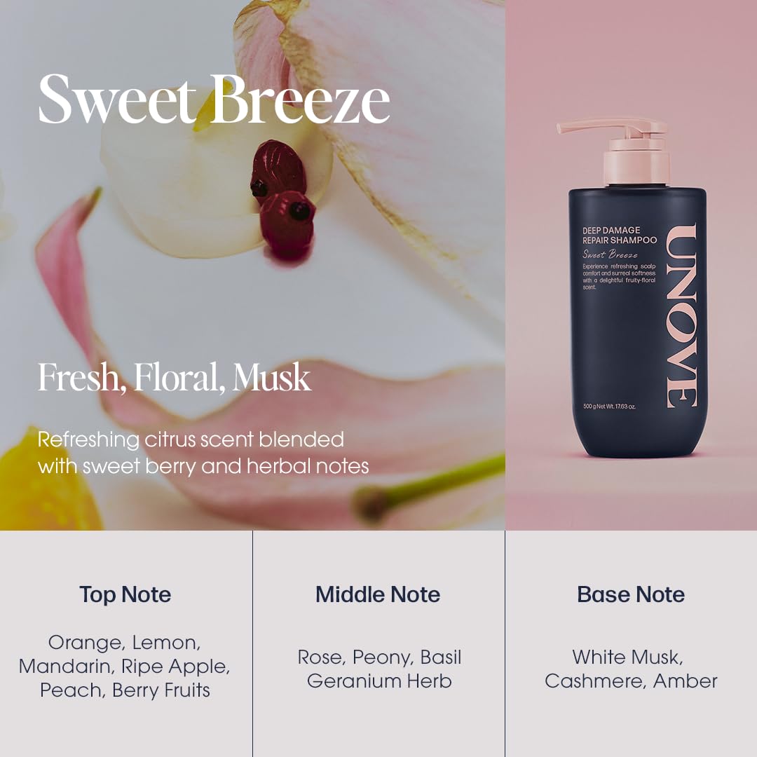 UNOVE Deep Damage Repair Shampoo packaging highlights Keratin-PF enriched formula.